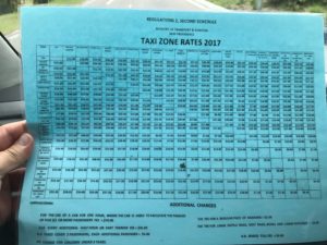 bahamas taxi rates